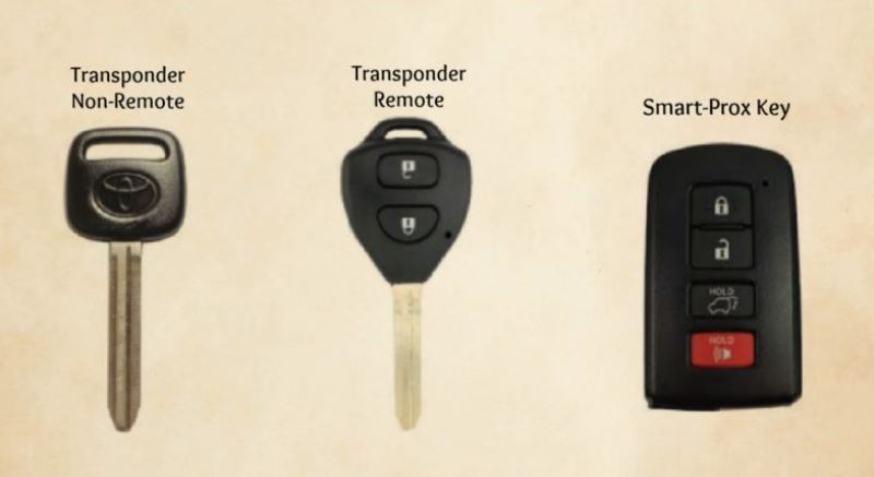 Toyota_Car_Keys