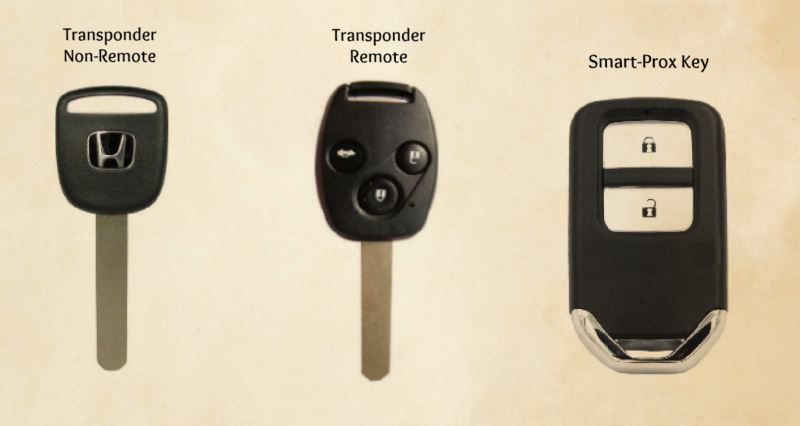Replace Lost Honda Car Keys Auto Key Replacements